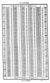 [Schriften der Naturforschenden Gesellschaft in Danzig]