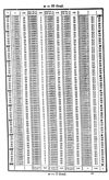 [Schriften der Naturforschenden Gesellschaft in Danzig]