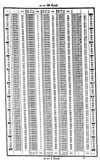 [Schriften der Naturforschenden Gesellschaft in Danzig]