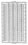 [Schriften der Naturforschenden Gesellschaft in Danzig]