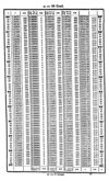 [Schriften der Naturforschenden Gesellschaft in Danzig]