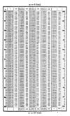 [Schriften der Naturforschenden Gesellschaft in Danzig]