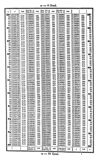 [Schriften der Naturforschenden Gesellschaft in Danzig]