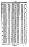 [Schriften der Naturforschenden Gesellschaft in Danzig]