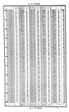 [Schriften der Naturforschenden Gesellschaft in Danzig]