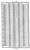 [Schriften der Naturforschenden Gesellschaft in Danzig]