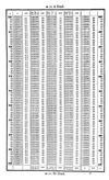 [Schriften der Naturforschenden Gesellschaft in Danzig]