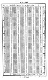 [Schriften der Naturforschenden Gesellschaft in Danzig]