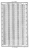 [Schriften der Naturforschenden Gesellschaft in Danzig]