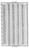 [Schriften der Naturforschenden Gesellschaft in Danzig]