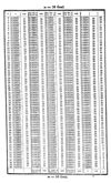 [Schriften der Naturforschenden Gesellschaft in Danzig]