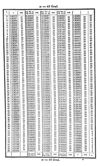 [Schriften der Naturforschenden Gesellschaft in Danzig]