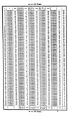 [Schriften der Naturforschenden Gesellschaft in Danzig]