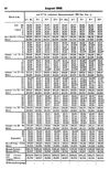 [Schriften der Naturforschenden Gesellschaft in Danzig]