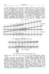 [Geschichte der Eisenbahnen der Oesterreichisch-Ungarischen Monarchie]