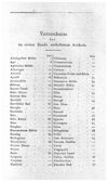 [Merkwürdigkeiten des Königreiches Ungern, oder historisch-statistisch-topographische Beschreibung aller in diesem Reiche befindlichen zwei und vierzig königlichen Freistädte, sechszehn Zipser Kronstädte ...]