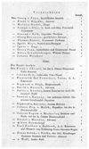 [Merkwürdigkeiten des Königreiches Ungern, oder historisch-statistisch-topographische Beschreibung aller in diesem Reiche befindlichen zwei und vierzig königlichen Freistädte, sechszehn Zipser Kronstädte ...]