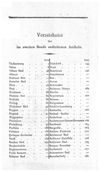 [Merkwürdigkeiten des Königreiches Ungern, oder historisch-statistisch-topographische Beschreibung aller in diesem Reiche befindlichen zwei und vierzig königlichen Freistädte, sechszehn Zipser Kronstädte ...]