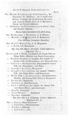 [Merkwürdigkeiten des Königreiches Ungern, oder historisch-statistisch-topographische Beschreibung aller in diesem Reiche befindlichen zwei und vierzig königlichen Freistädte, sechszehn Zipser Kronstädte ...]