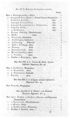 [Merkwürdigkeiten des Königreiches Ungern, oder historisch-statistisch-topographische Beschreibung aller in diesem Reiche befindlichen zwei und vierzig königlichen Freistädte, sechszehn Zipser Kronstädte ...]