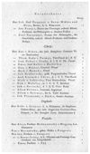 [Merkwürdigkeiten des Königreiches Ungern, oder historisch-statistisch-topographische Beschreibung aller in diesem Reiche befindlichen zwei und vierzig königlichen Freistädte, sechszehn Zipser Kronstädte ...]