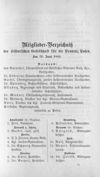 [Zeitschrift der Historischen Gesellschaft für die Provinz Posen]