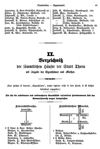 II. Verzeichnis der sämmtlichen Häuser der Stadt Thorn