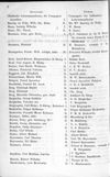 [Verzeichniss für das Jahr ... der in Riga zu den beiden Kaufmanns-Gilden Steuernden, der auch in Riga etablirten fremdstädtischen Firmen, der Rigaschen Buch-, resp. Musikalienhändler, Apotheker, Buchdrucker bezw. Lithographen, Photographen und Handlungs-Makler]