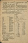 [Amtliches Fernsprechbuch für die Oberpostdirektionsbezirke Königsberg Pr. und Gumbinnen]