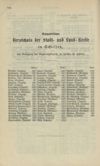 Alphabetisches Verzeichnis der Stadt- und Land-Kreise in Schlesien,...