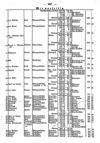 [Kreisblatt des Königl. Preuss. Landraths-Amtes Preuss. Holland]