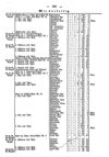 [Kreisblatt des Königl. Preuss. Landraths-Amtes Preuss. Holland]