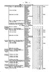 [Kreisblatt des Königl. Preuss. Landraths-Amtes Preuss. Holland]