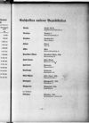 [Amtsblatt der Reichsbahndirektion Stettin]