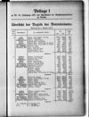 [Amtsblatt der Reichsbahndirektion Stettin]