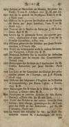 [Catalogus librorum theologicorum, historicorum, philosophicorum, mathematicorum, philologocorum, miscellaneorum]