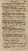 [Catalogus librorum theologicorum, historicorum, philosophicorum, mathematicorum, philologocorum, miscellaneorum]