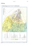 Vorschaubild Seite -
